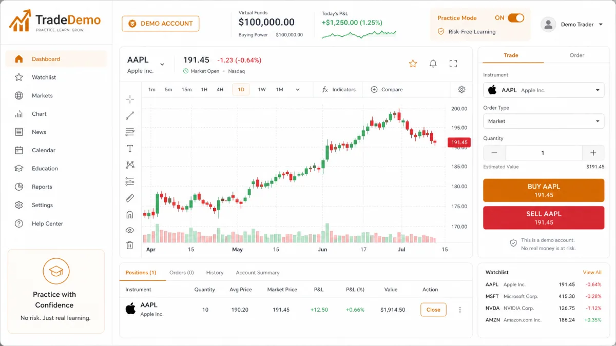 Stream Aloxi Nx — demo account interface